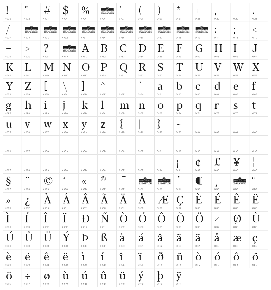Blacker Text Regular Character Map