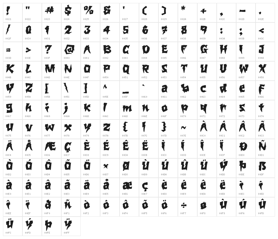 Blackfang Character Map