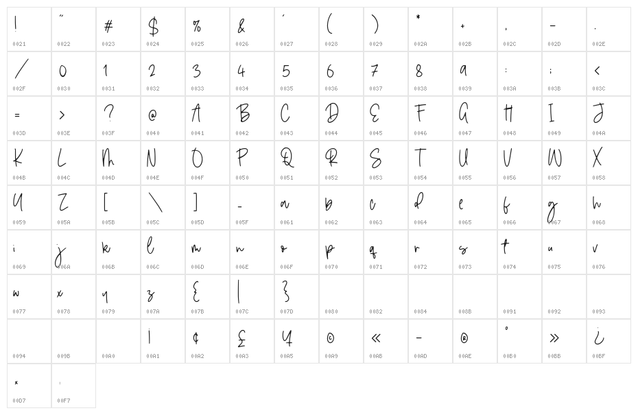 Blackfeast Character Map