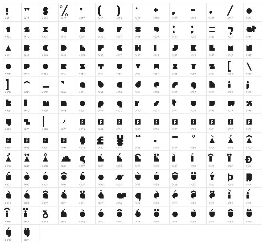 Blackfoot Regular Character Map