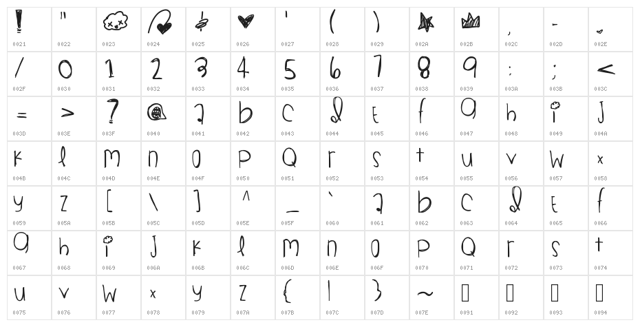 Blackgold Character Map