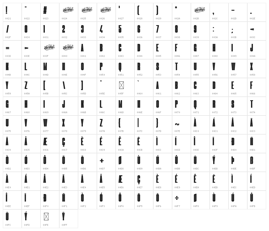 Blackheat Character Map