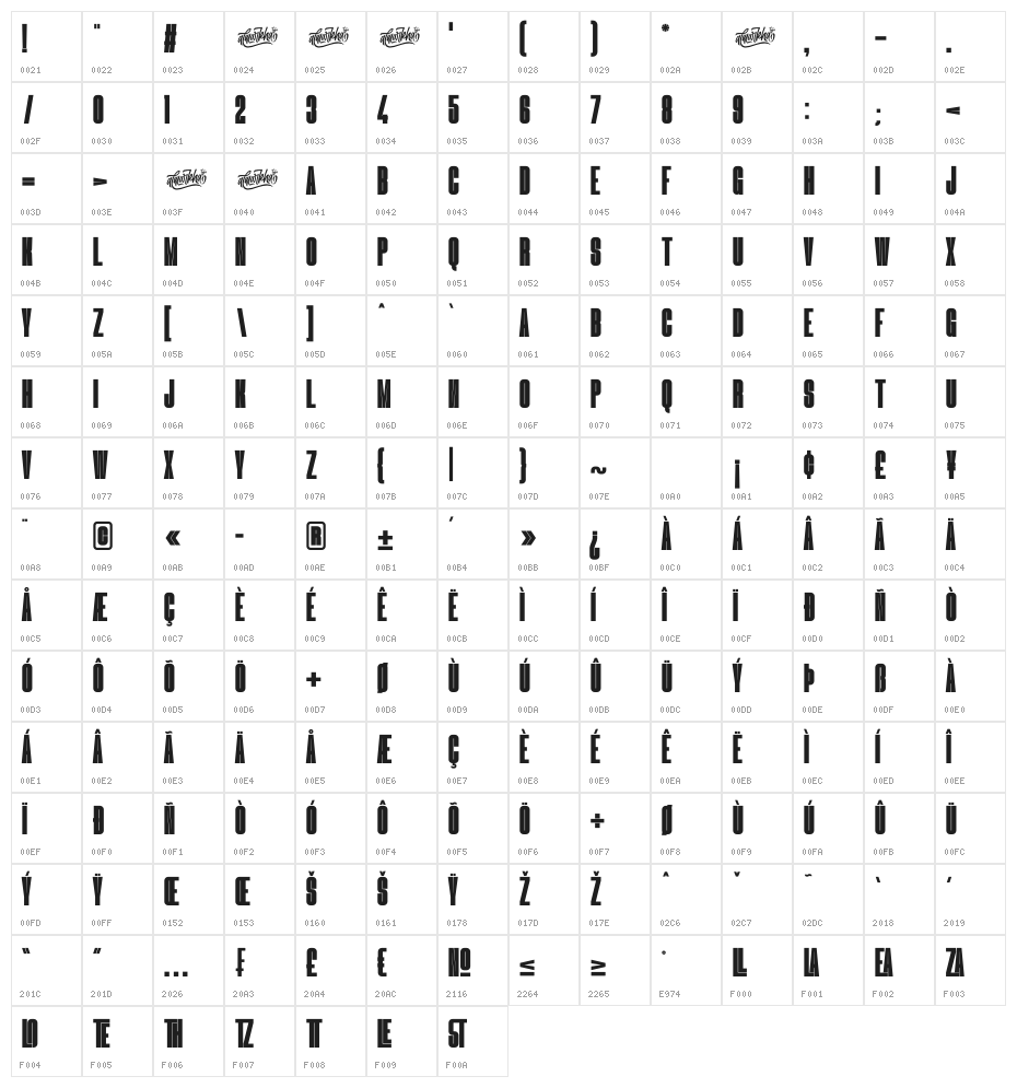 Blackheat Character Map