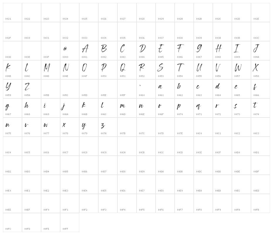 Blackhills Demo Character Map