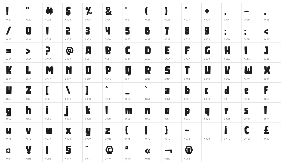Blackhood Character Map
