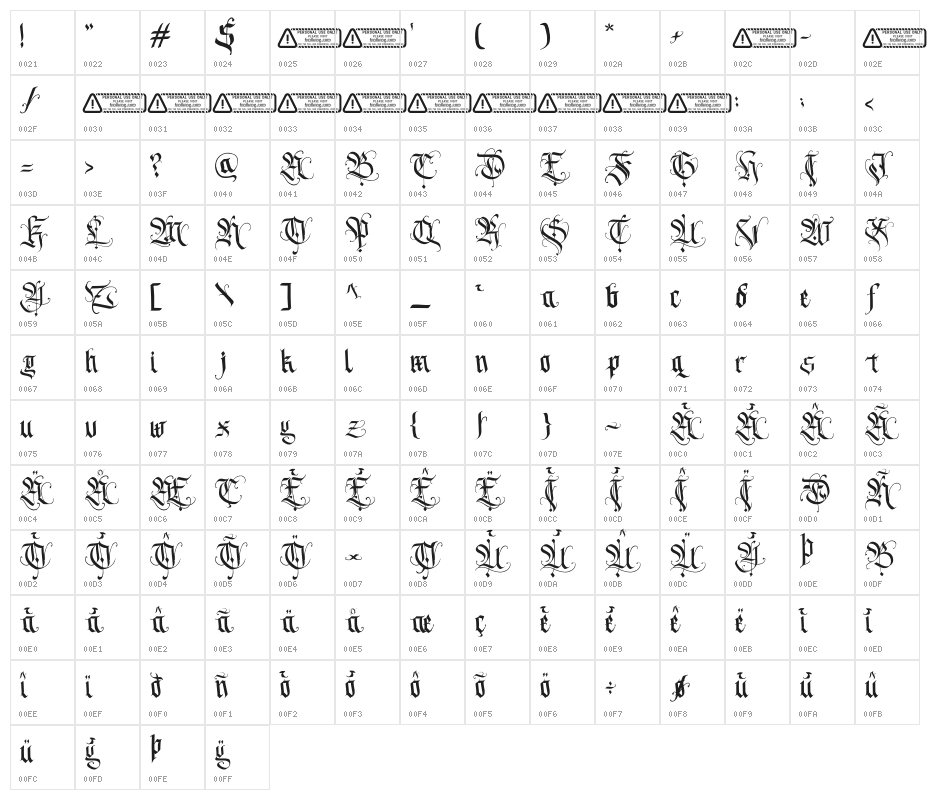 Blackhorse Character Map