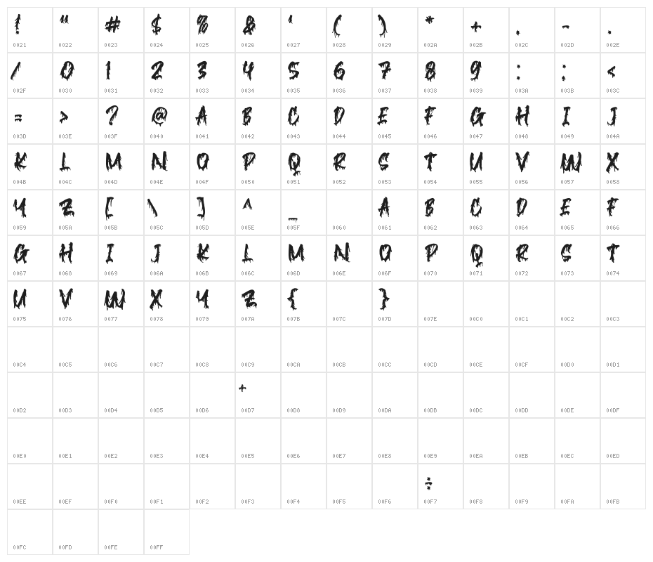 Blackink Character Map