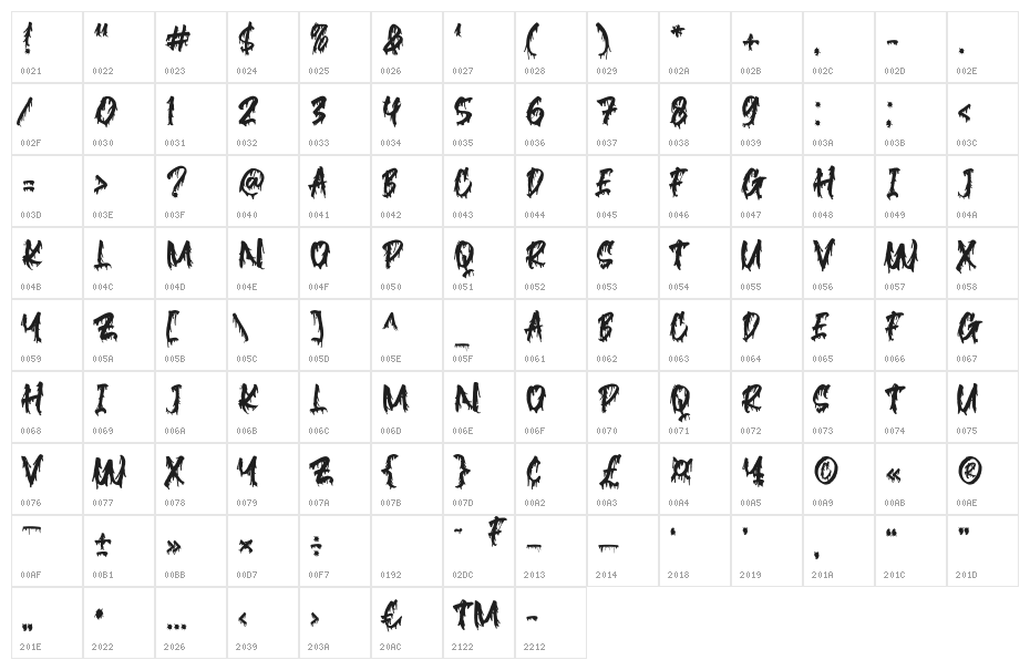 Blackink Character Map