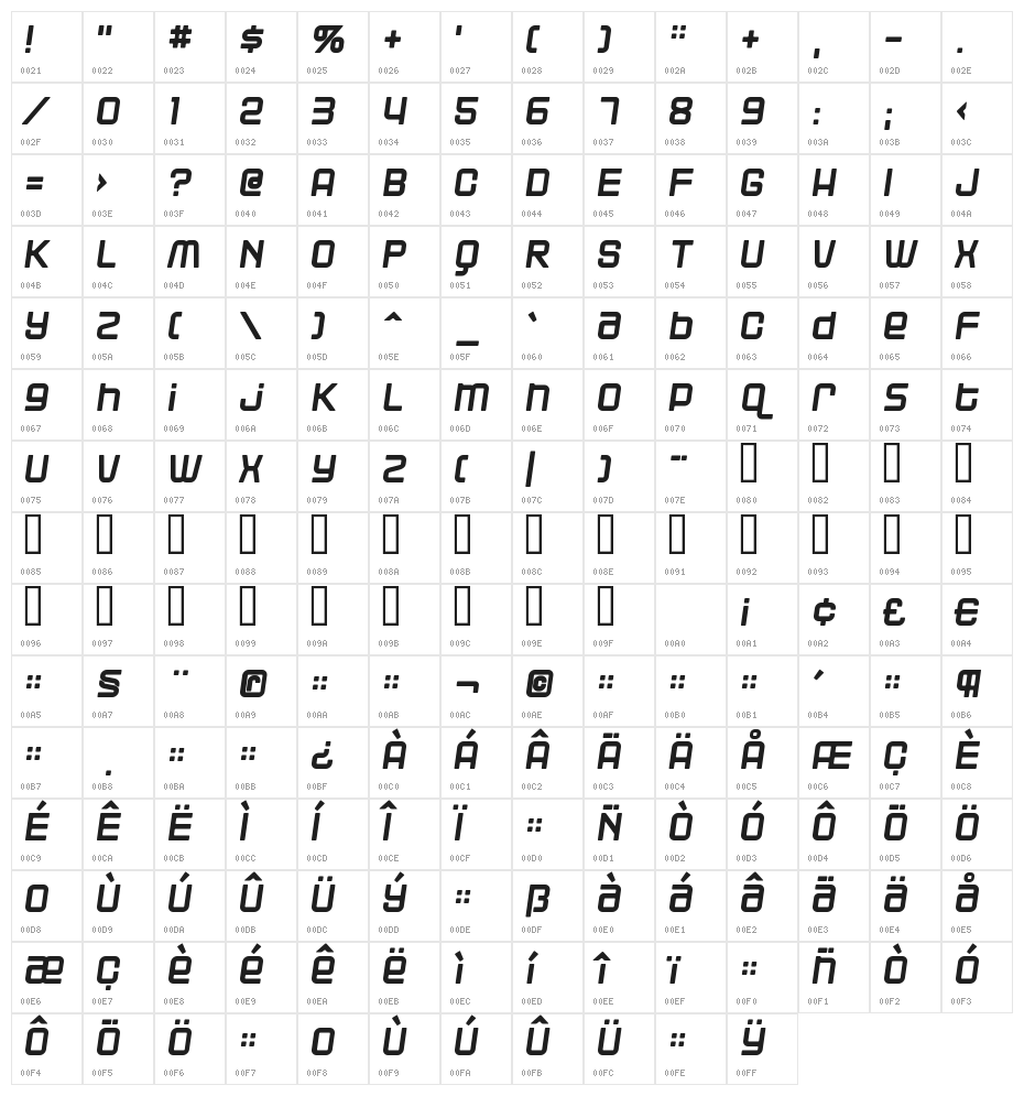 Blackjack  Rollin Character Map