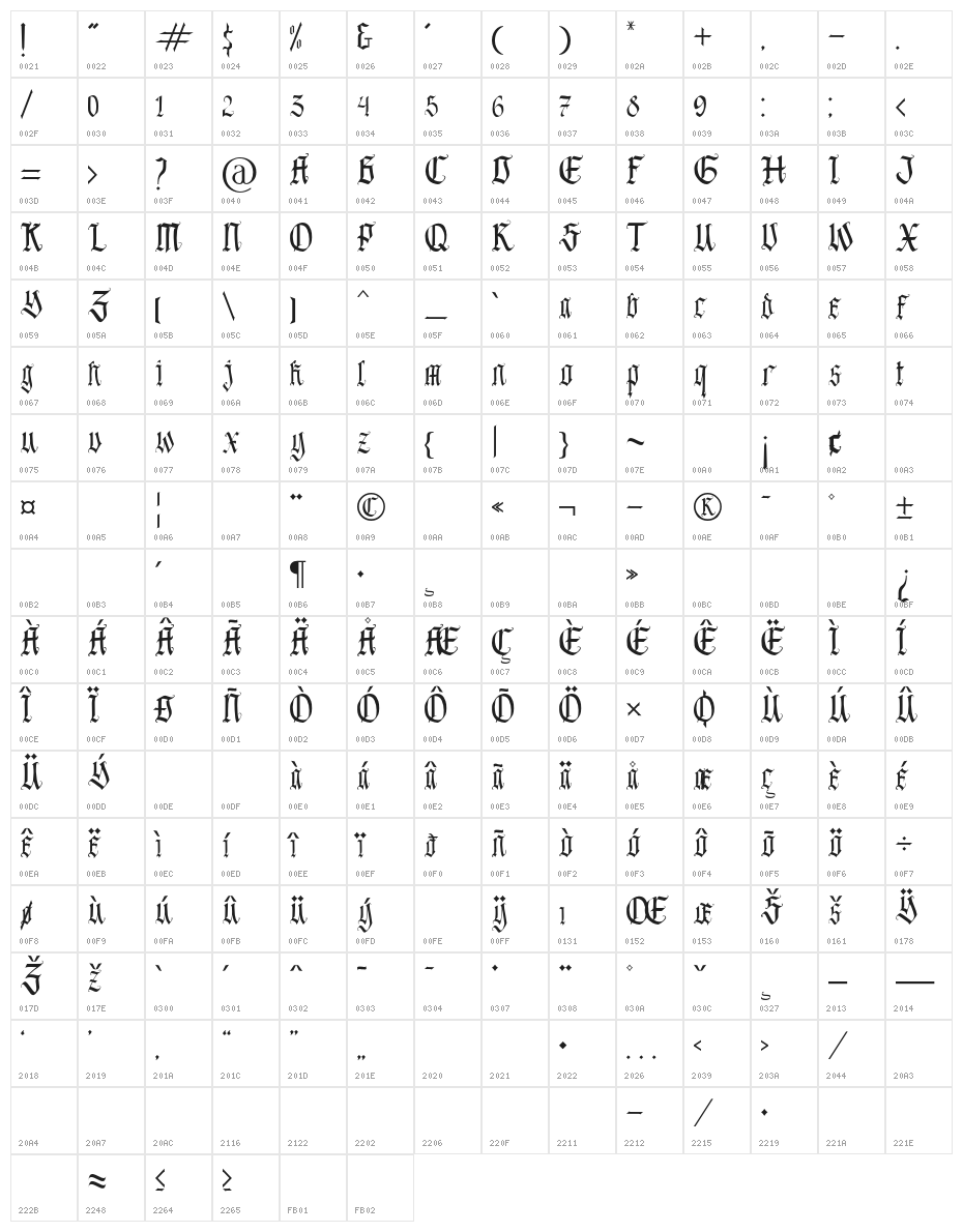 Blackland Character Map