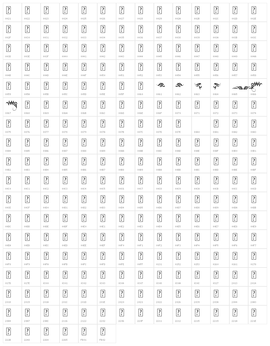 BlacklandOrnament Character Map