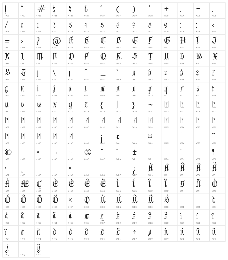 Blackland Character Map
