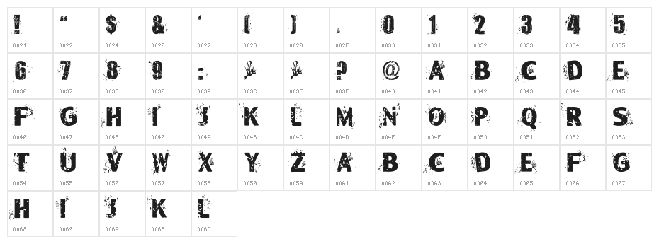 Blackleafs Character Map