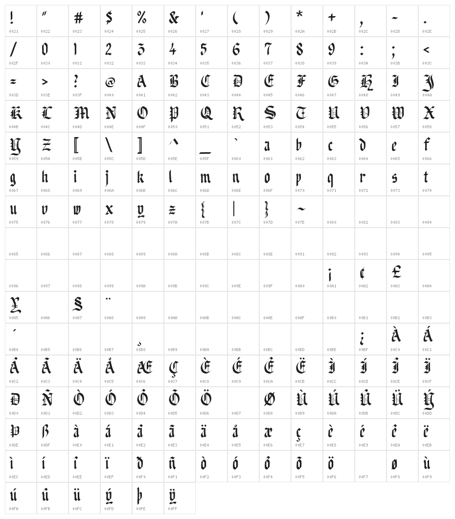 Blacklet-NormalBold Character Map