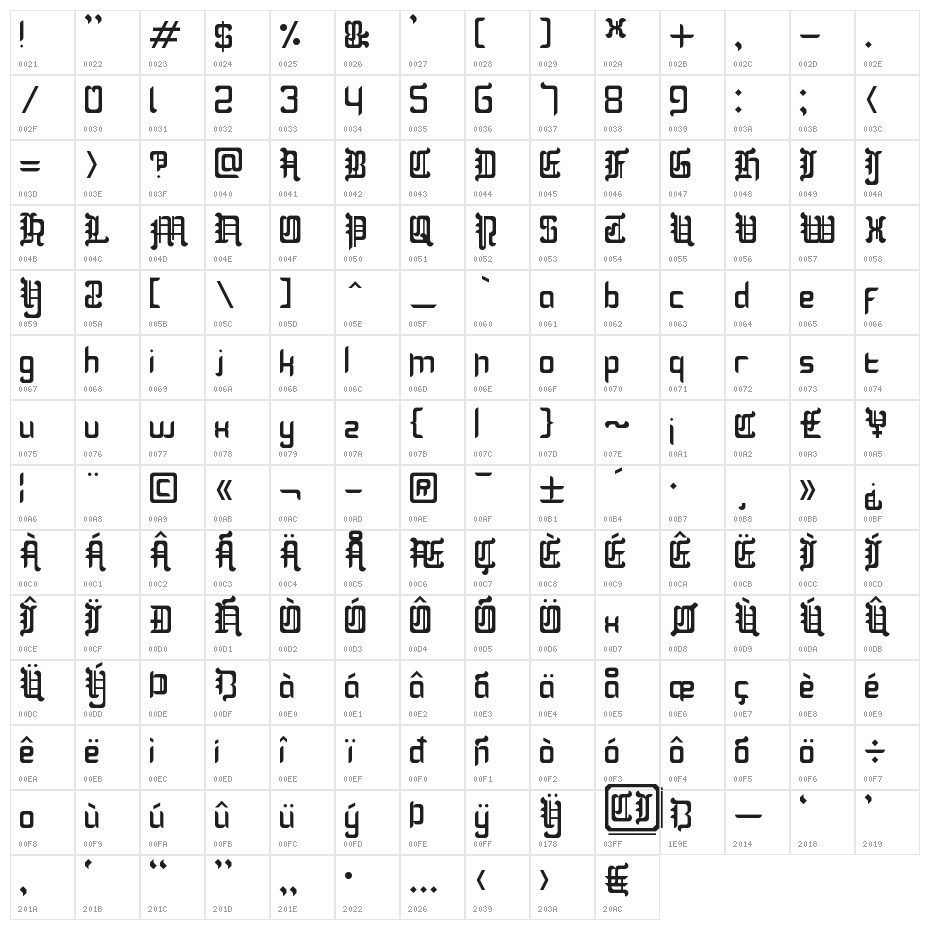 Blackletter Buffoonery Character Map