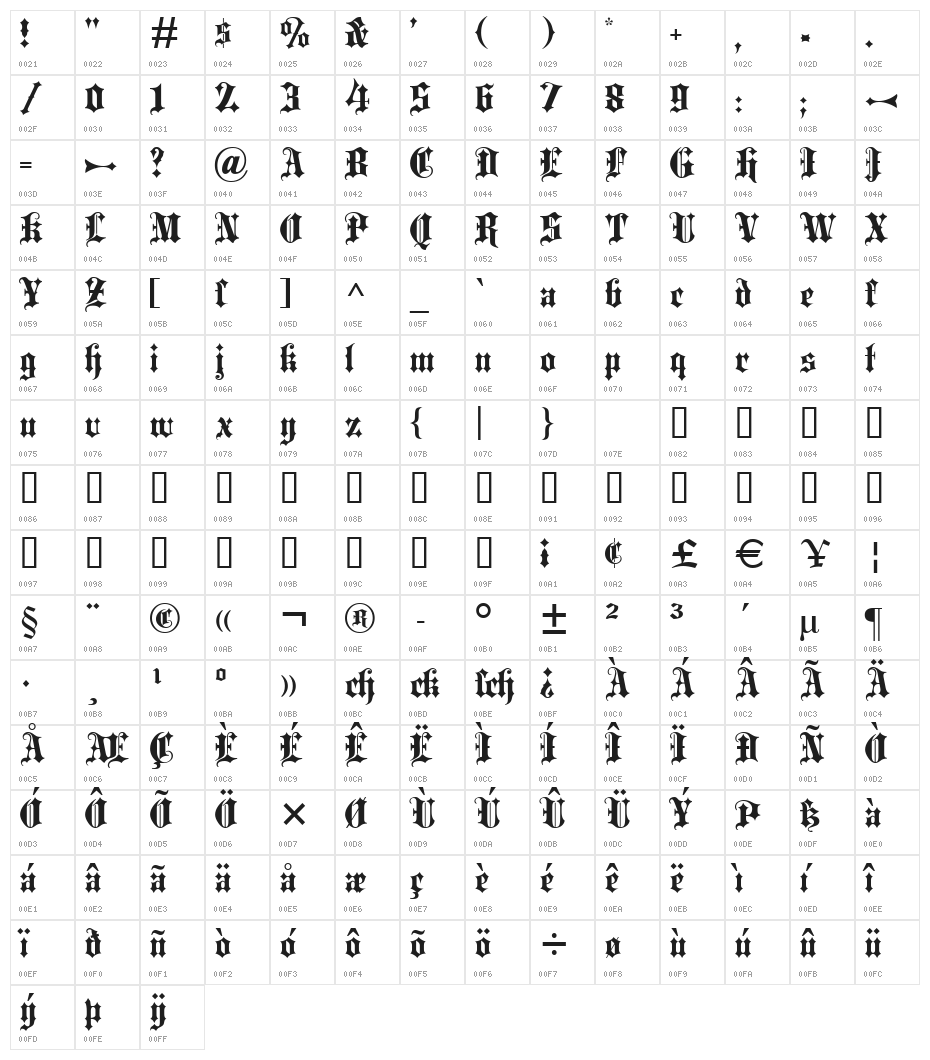 Blackletter ExtraBold Character Map