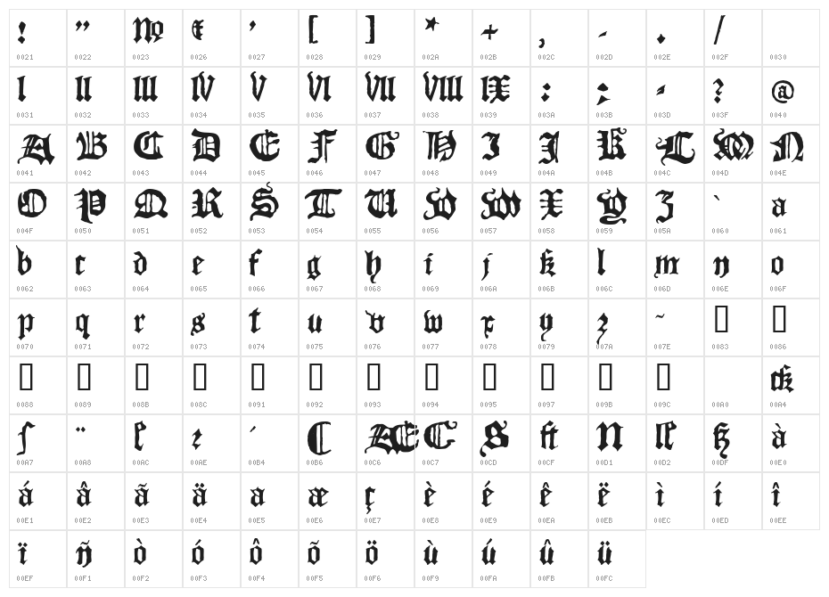 Blackletter HPLHS Character Map