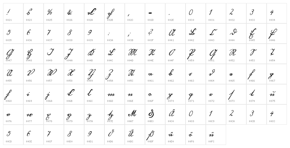 Blackletter Hand Character Map