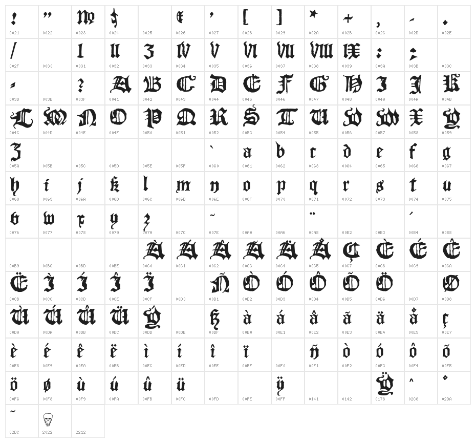 BlackletterHPLHS Character Map