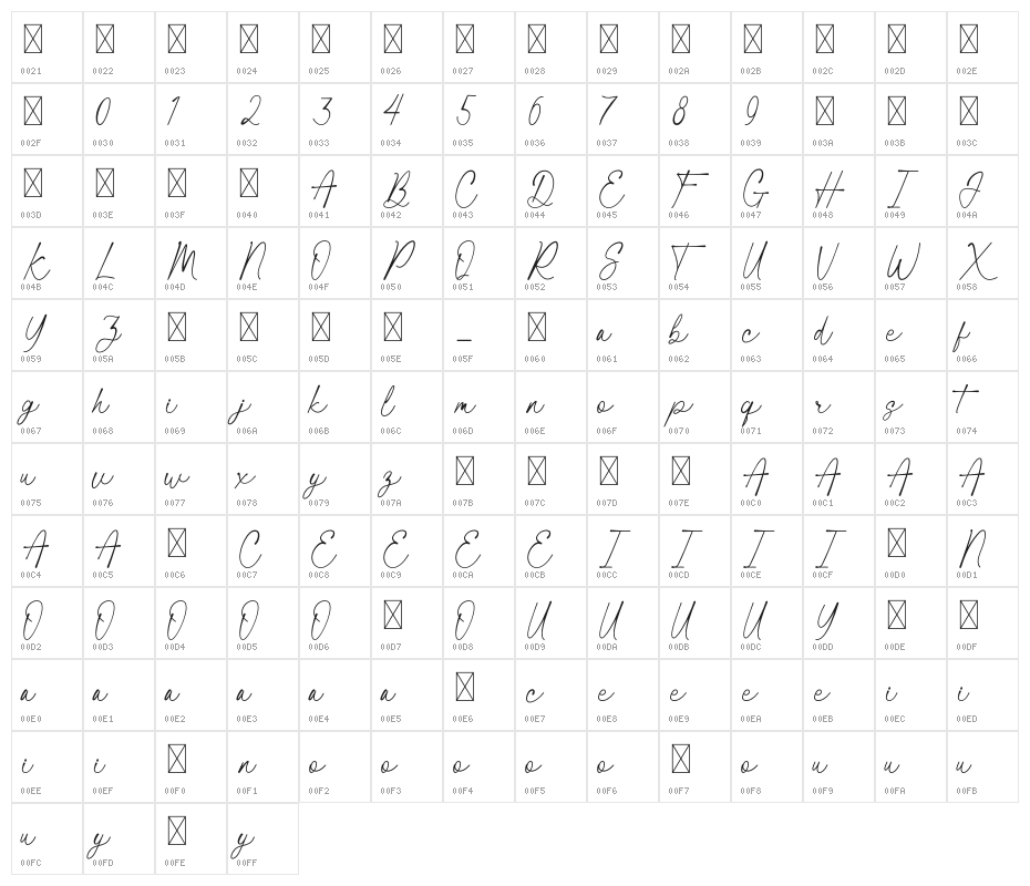 Blacklight Signature Character Map