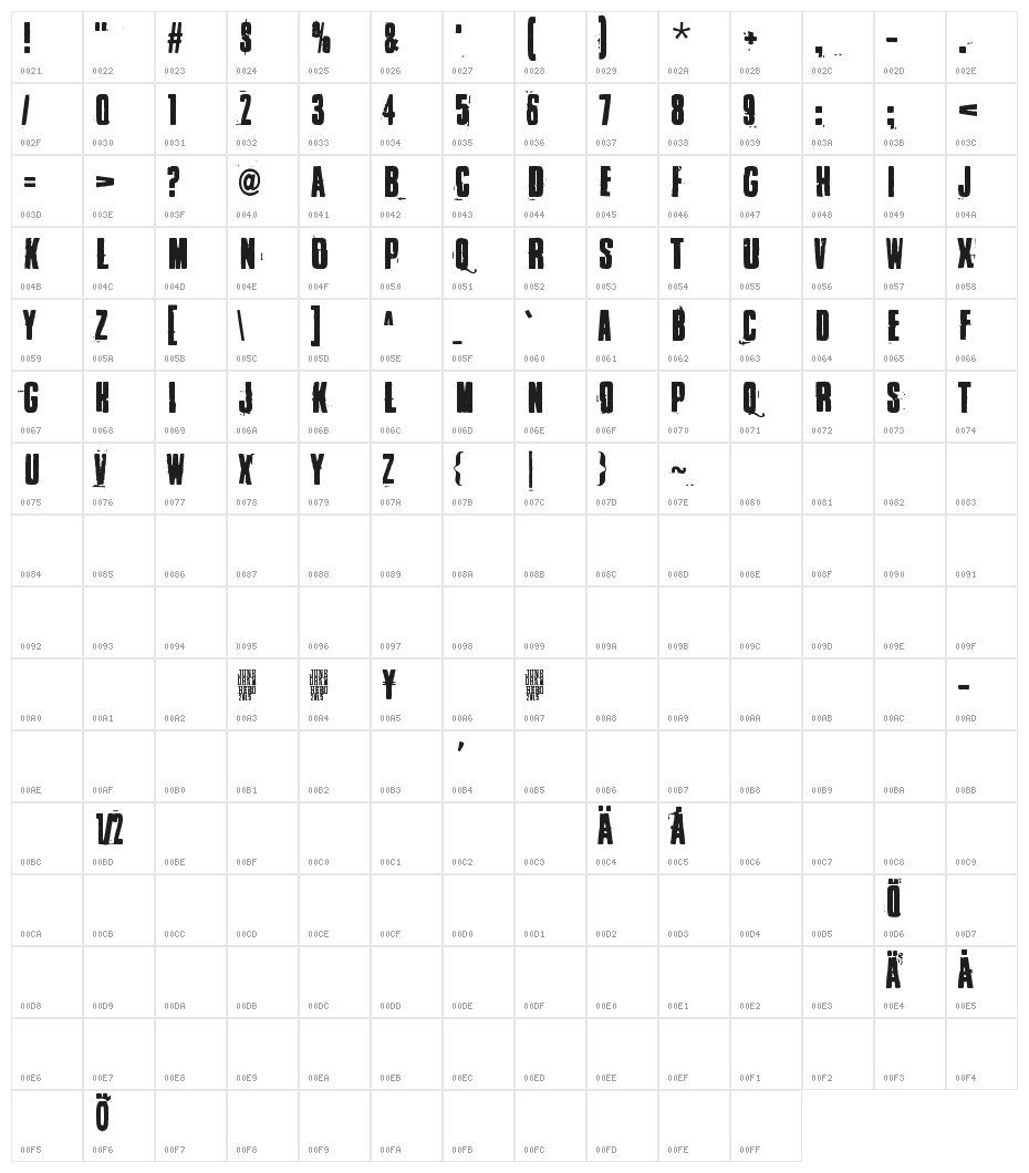 Blacklist Character Map