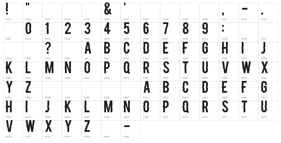 Blacklisted Character Map