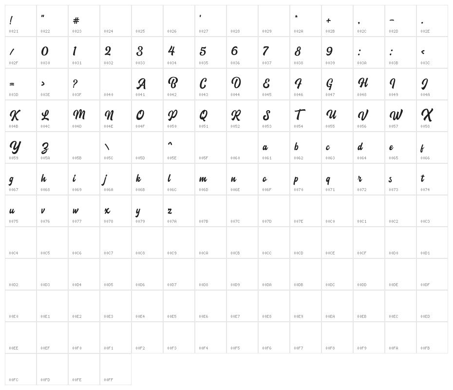 Blacklite Script DEMO-Regular Character Map