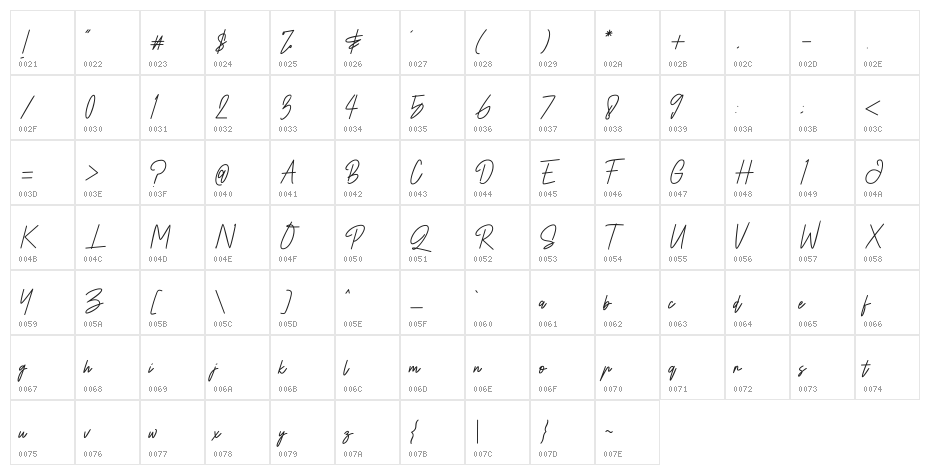 BlacklockSignature Character Map