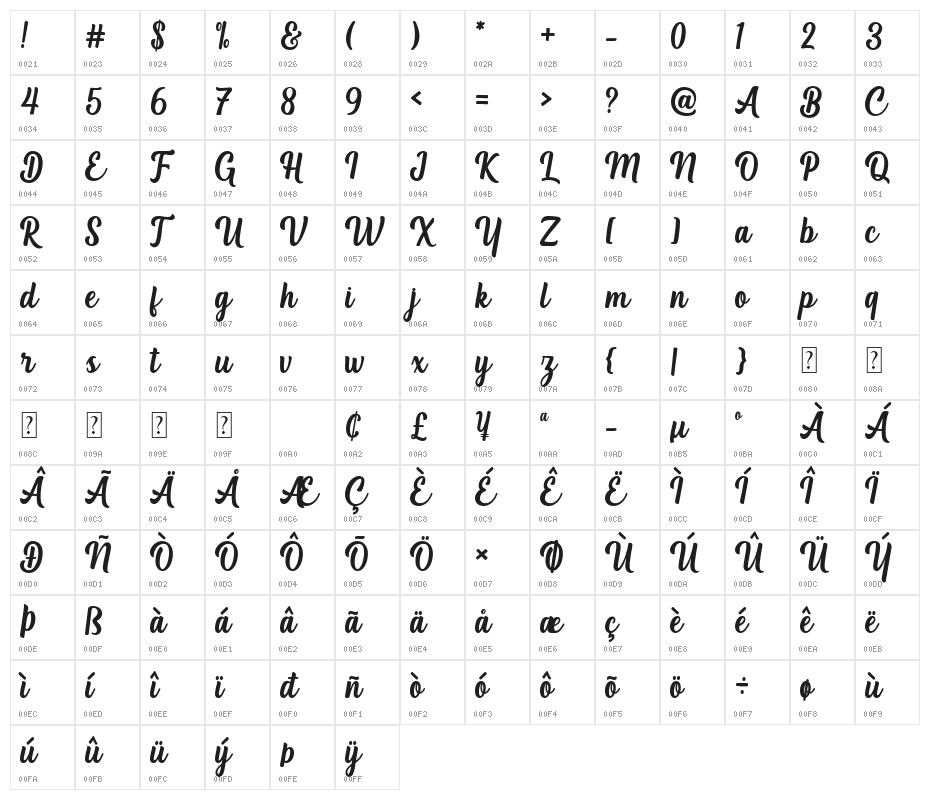 Blackmatte Character Map