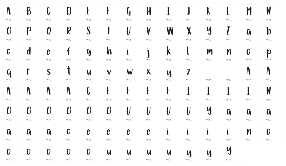 Blackmoon Character Map