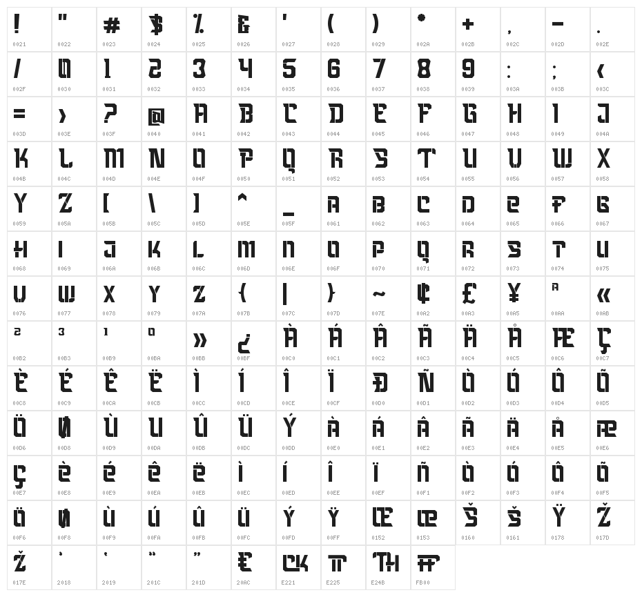 Blackmore Character Map