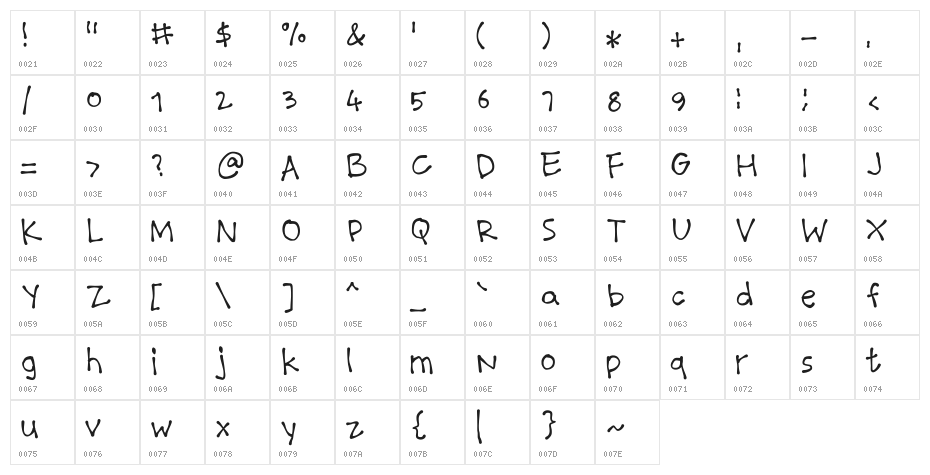 BlacknBlue Character Map
