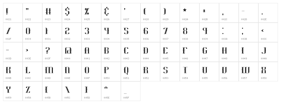 Blackoninaut BRK Character Map