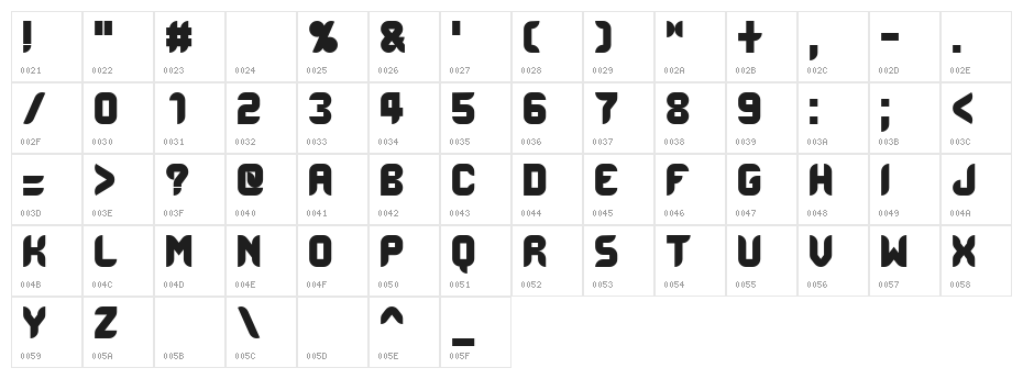BlackoronAlp Character Map