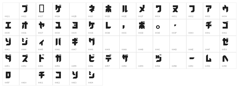 BlackoronKat Character Map