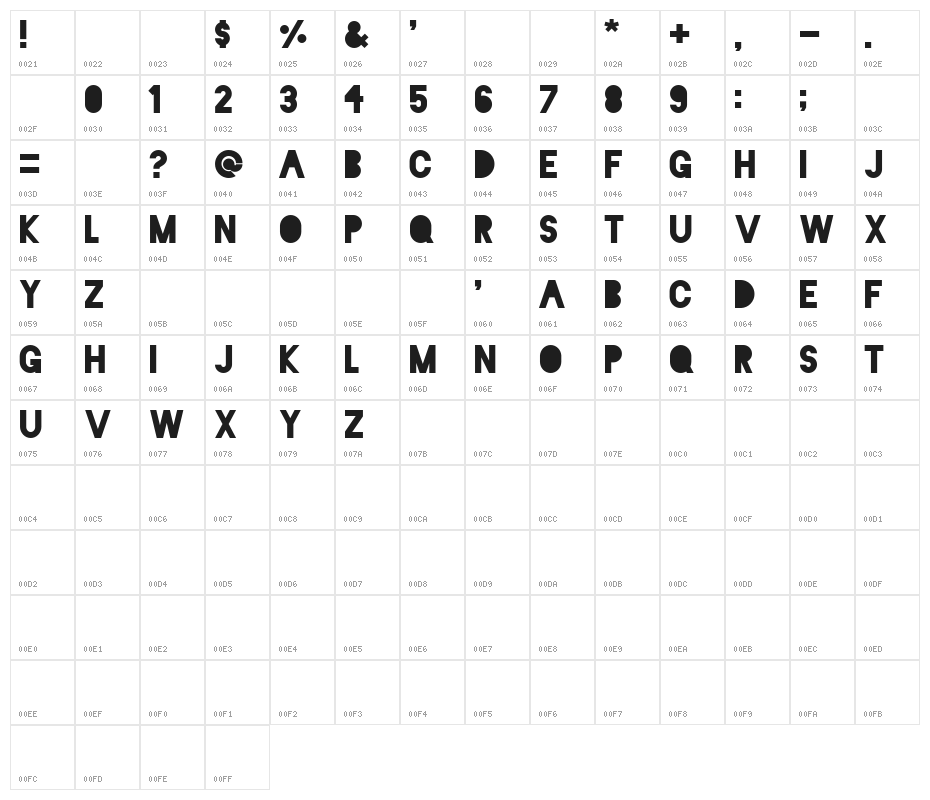 Blackout Midnight Character Map