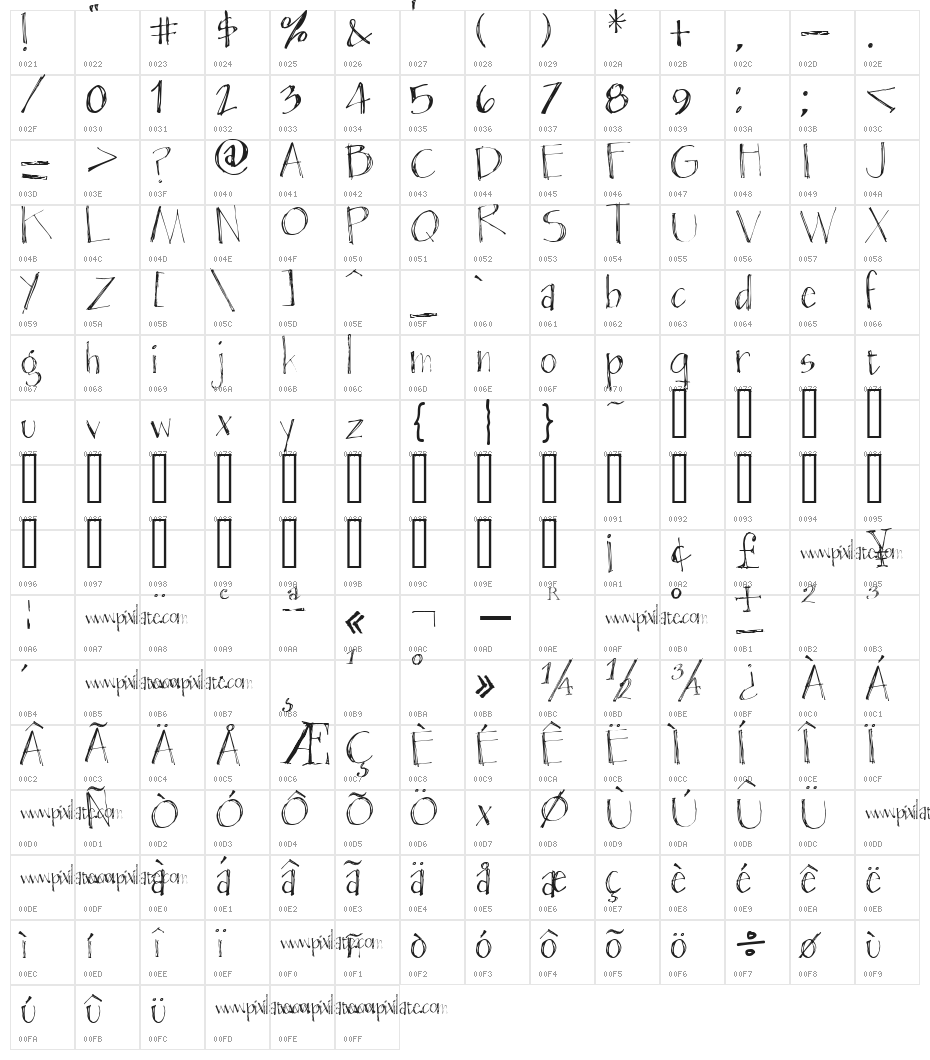 Blackout Sans Px Character Map