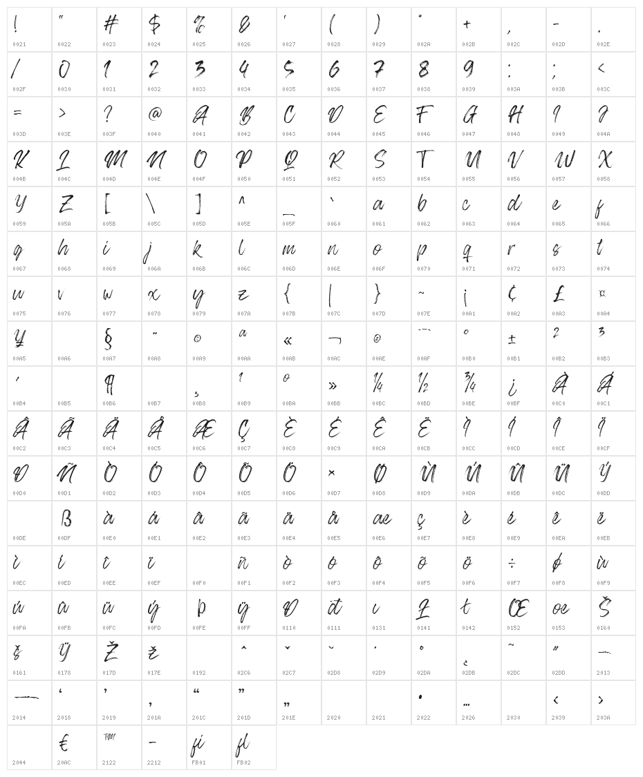 Blackpine  Character Map