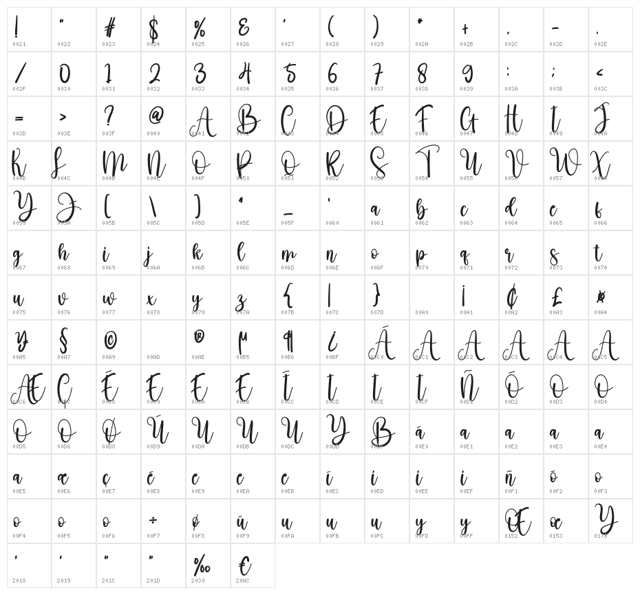 Blackpink Character Map