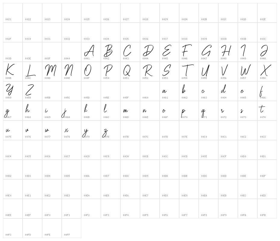 Blackpool Blackpool Character Map