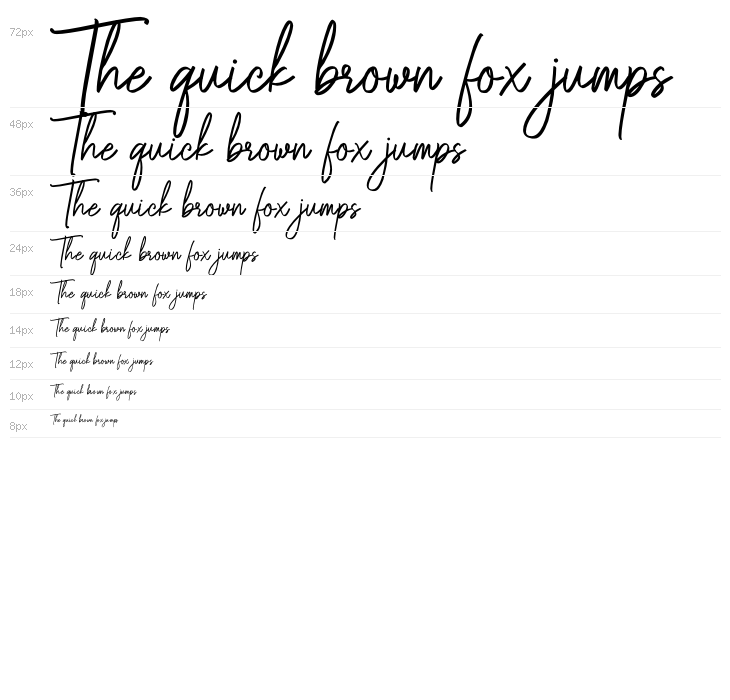 Blackpool Blackpool Waterfall