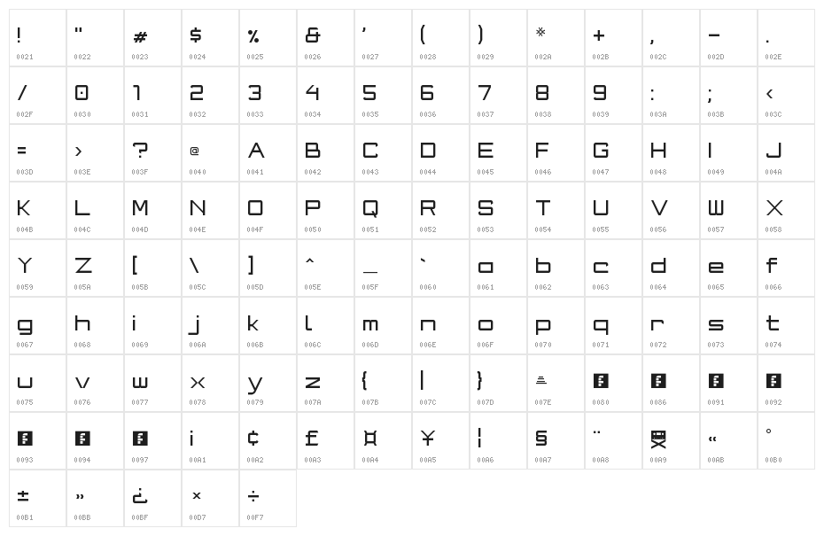 Blackpool Gothic NBP Regular Character Map