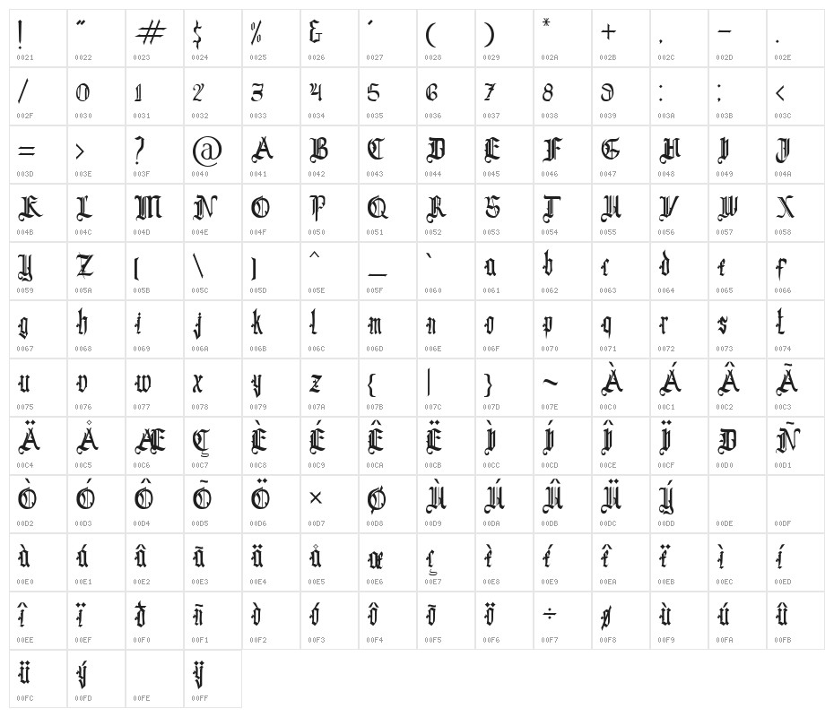 Blackrose Character Map