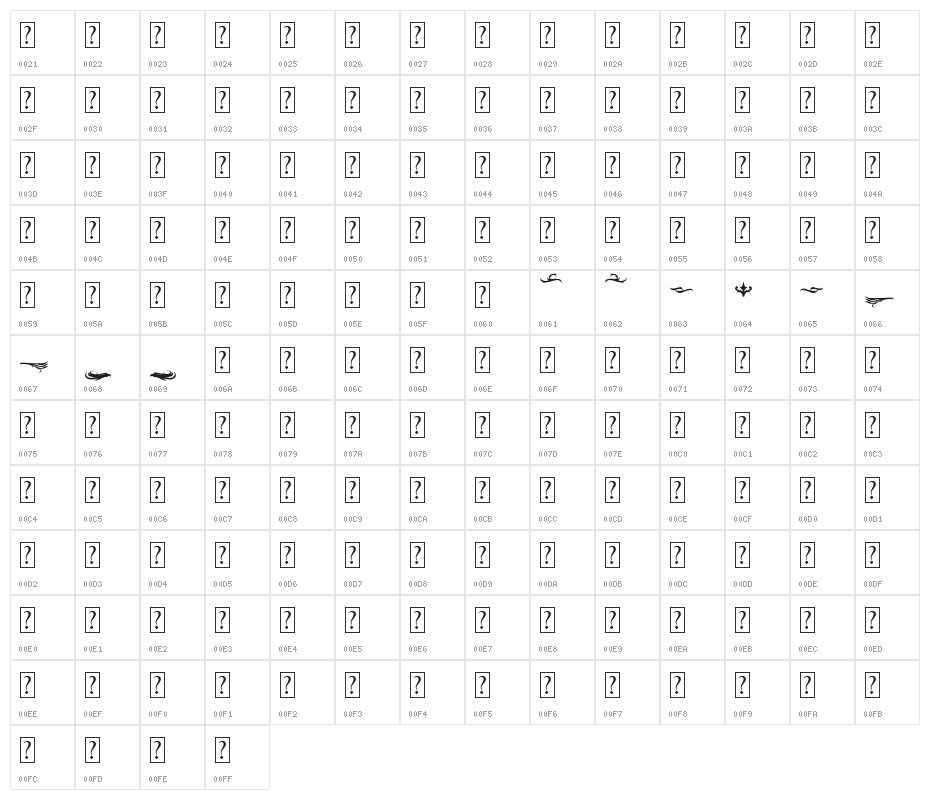 BlackroseOrnament Character Map