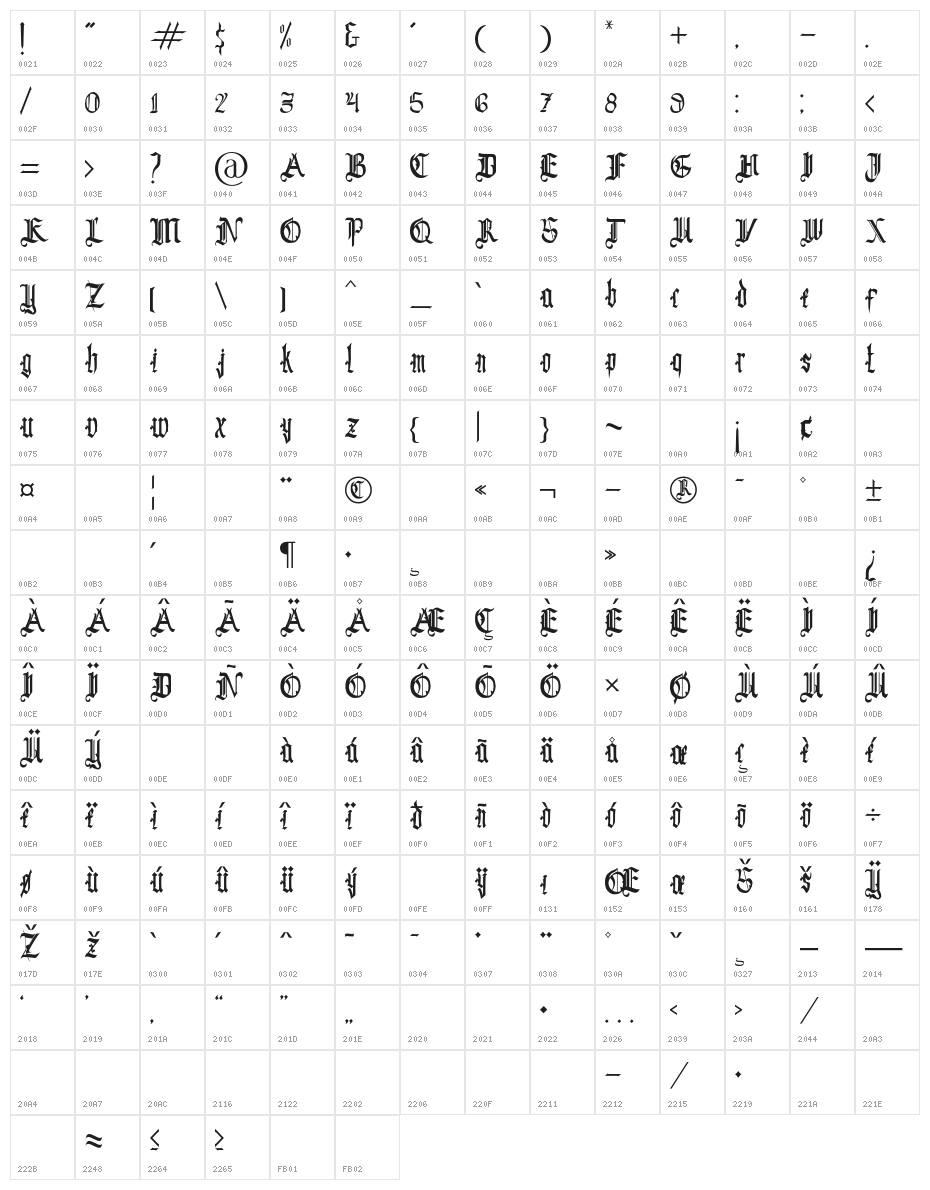 Blackrose Character Map