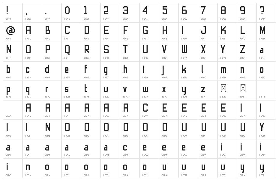 Blackrough Demo Character Map