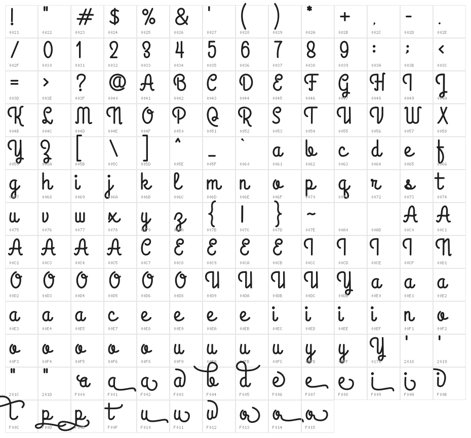 Blackscript Letter Character Map