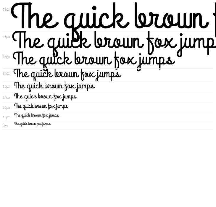 Blackscript Letter Waterfall