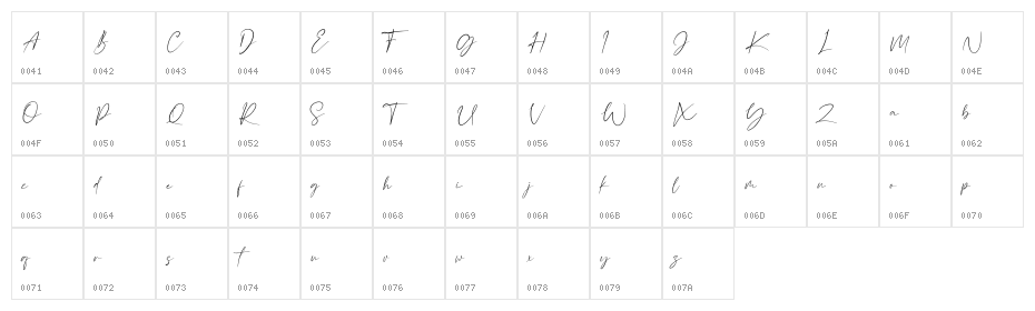 Blackseas Free Character Map