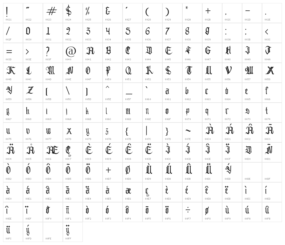Blackshadow Character Map